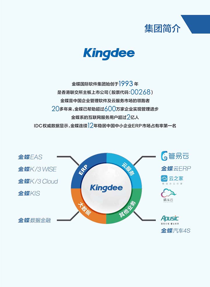 企業(yè)管理系統(tǒng).jpg